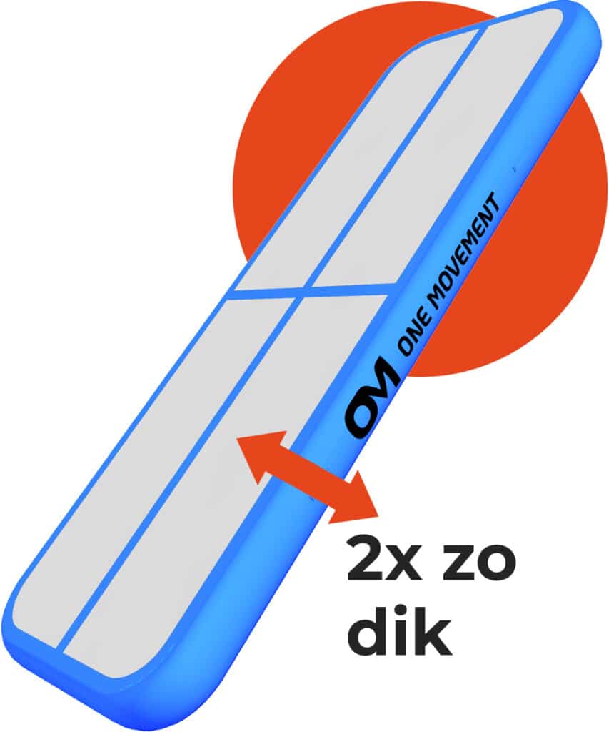 Blauwe One Movement airtrack van 3 meter en 20 cm dik